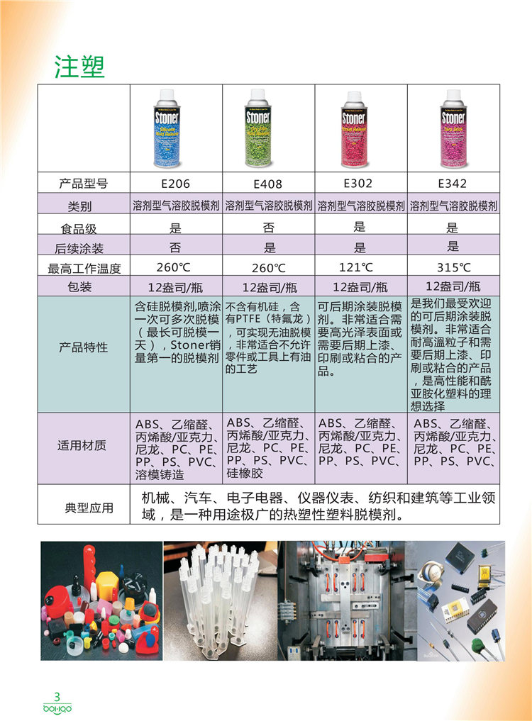 美國Stoner產(chǎn)品畫冊：塑料、聚氨酯、復(fù)合材料、橡膠制品等行業(yè)助劑（脫膜劑、清潔劑、防銹劑 、除油劑、潤滑劑、助流劑等）-3