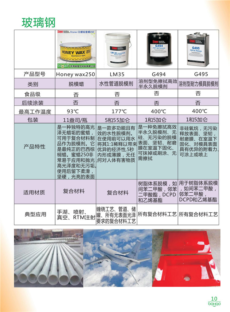 美國Stoner產(chǎn)品畫冊：塑料、聚氨酯、復(fù)合材料、橡膠制品等行業(yè)助劑（脫膜劑、清潔劑、防銹劑 、除油劑、潤滑劑、助流劑等）-10