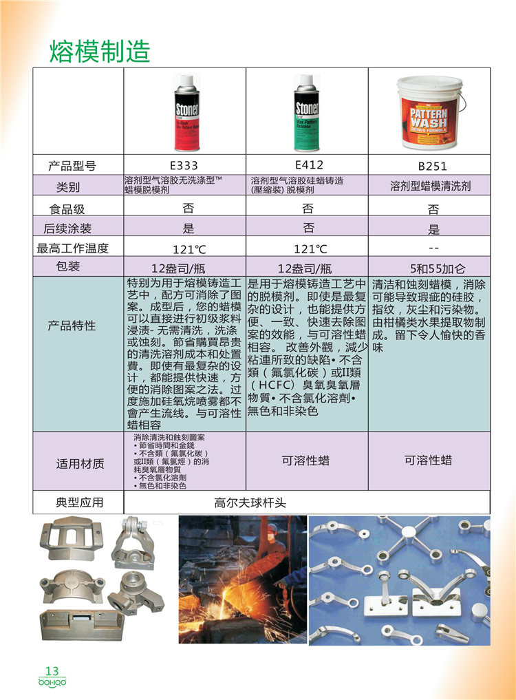 美國Stoner產(chǎn)品畫冊：塑料、聚氨酯、復(fù)合材料、橡膠制品等行業(yè)助劑（脫膜劑、清潔劑、防銹劑 、除油劑、潤滑劑、助流劑等）-13