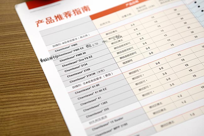 廣州博皓復(fù)合材料有限公司玻璃纖維輔助材料產(chǎn)品知識(shí)培訓(xùn)